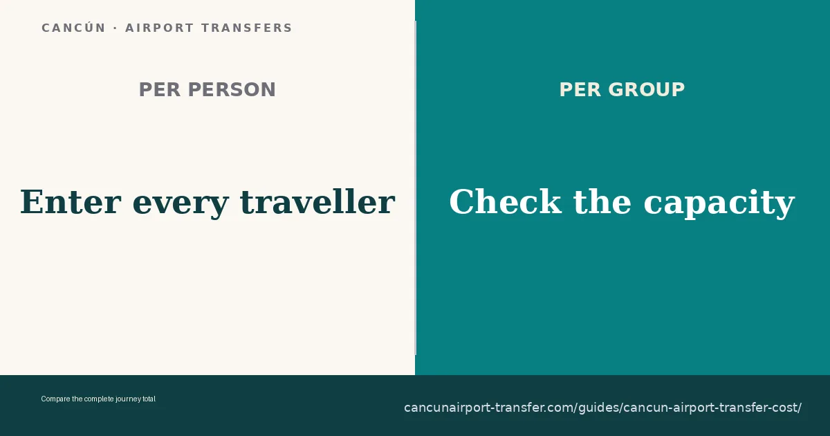 Compare the full party total for the same route and direction